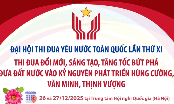 Đại hội Thi đua yêu nước toàn quốc lần thứ XI